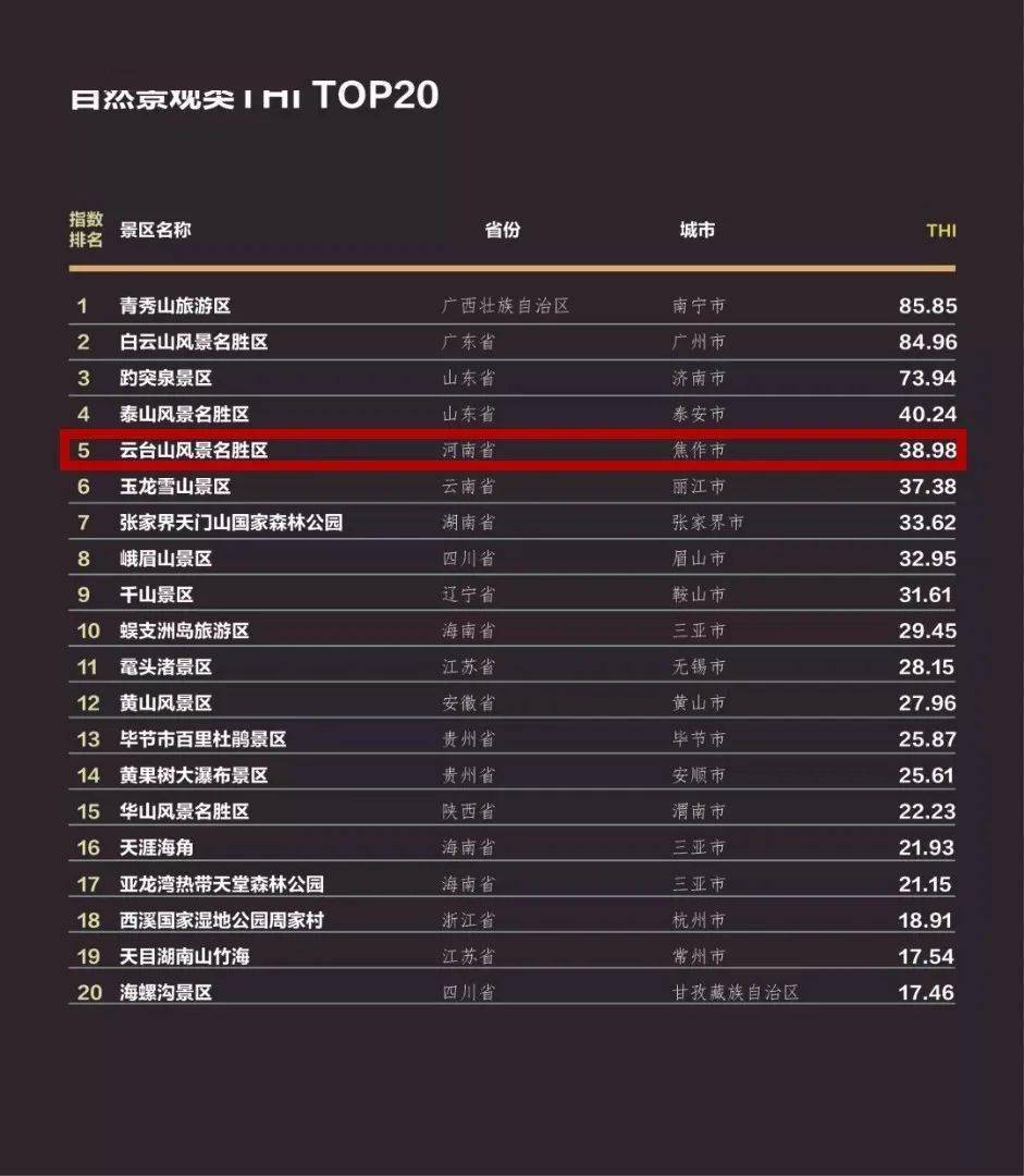 中国2020年五月份GDP_2020年中国gdp变化图(2)