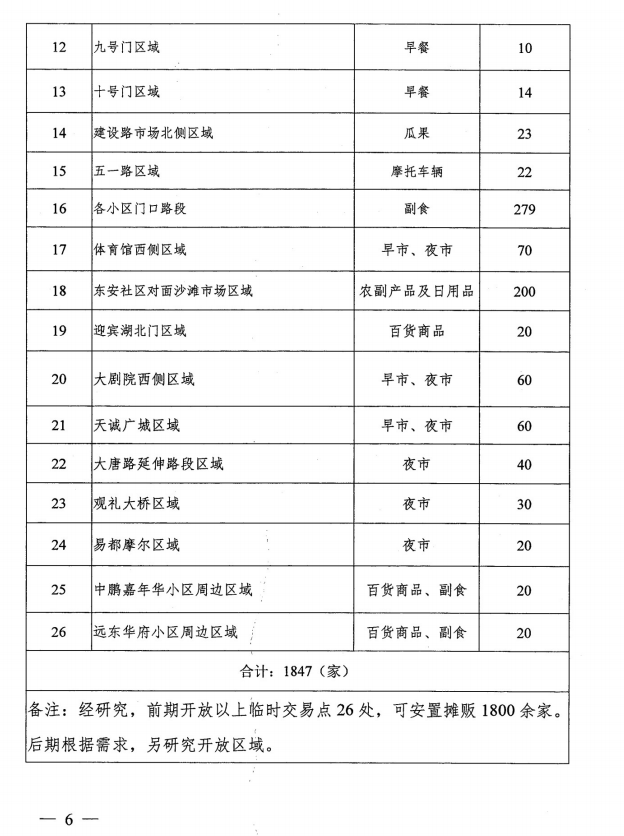 嘉峪关人口多少_嘉峪关 人口增速跟不上,楼市调整何去何从