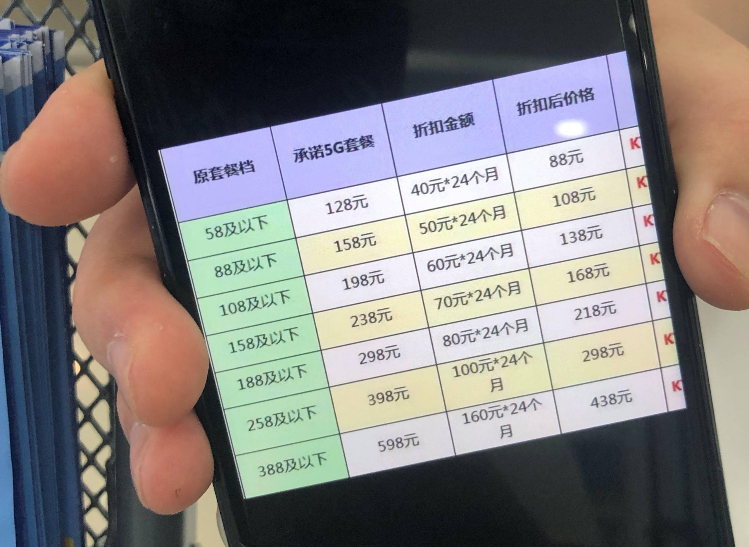 实探|百元起步的5G套餐打七折，购机再现补贴“