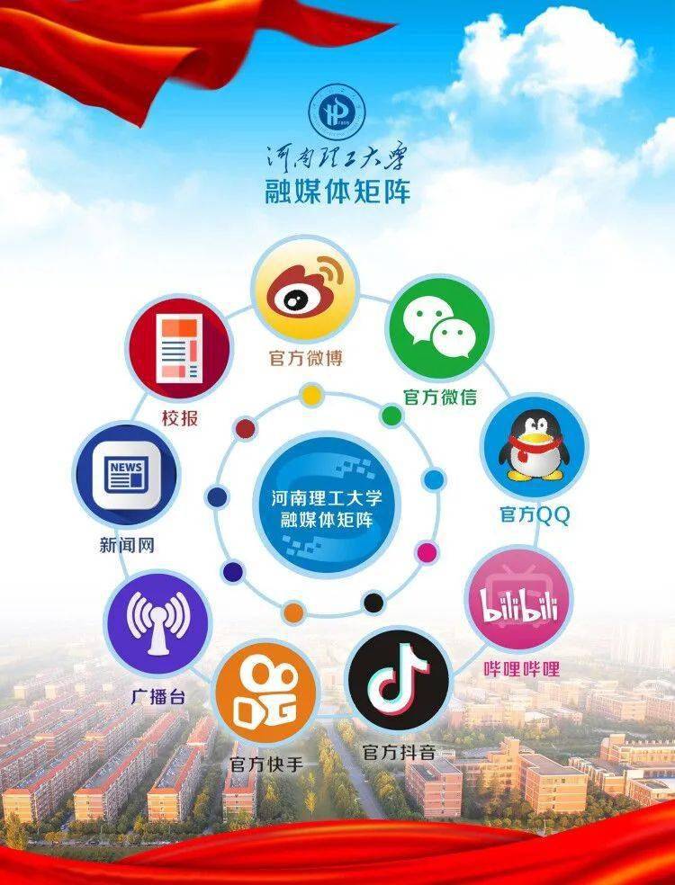 集结号！河南理工大学各地校友会最全名录！