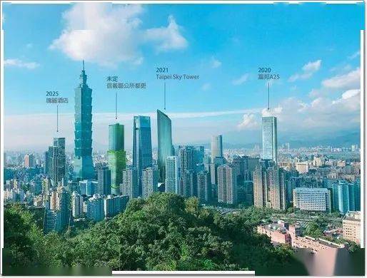 【工程】台北新地标!tst大厦设计灵感源自竹笋和罗马柱