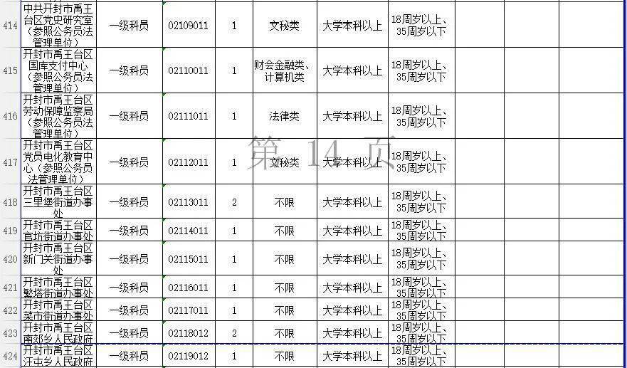 2020河南出生人口_河南人口密度(3)