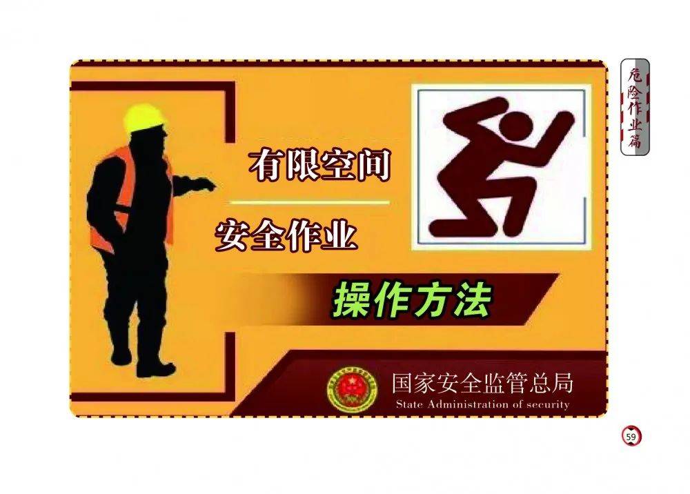 安全月里话安全 画说安全(危险作业篇—有限空间作业)