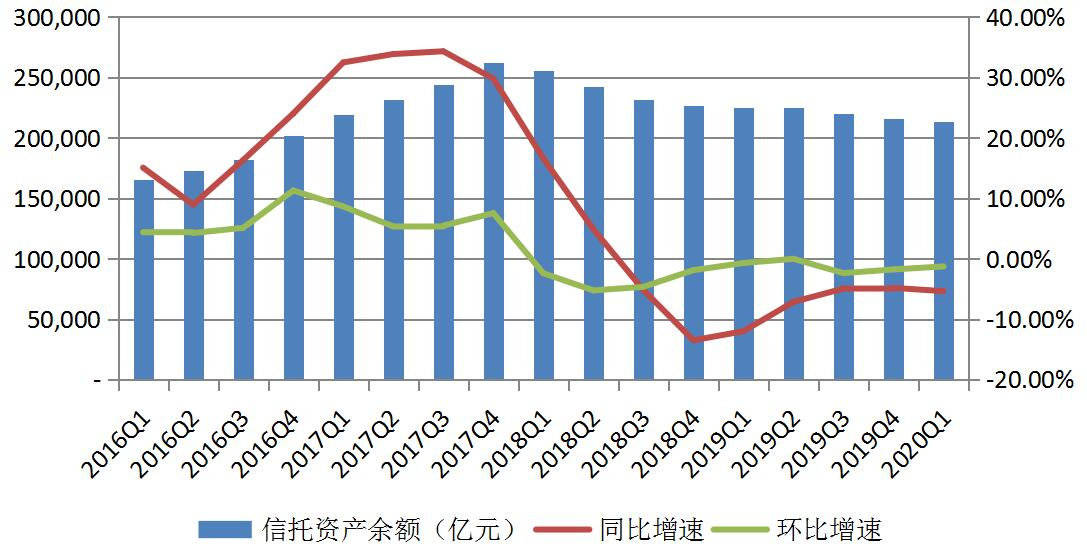 经济体中财富总量的降低将会导致_财富图片(3)