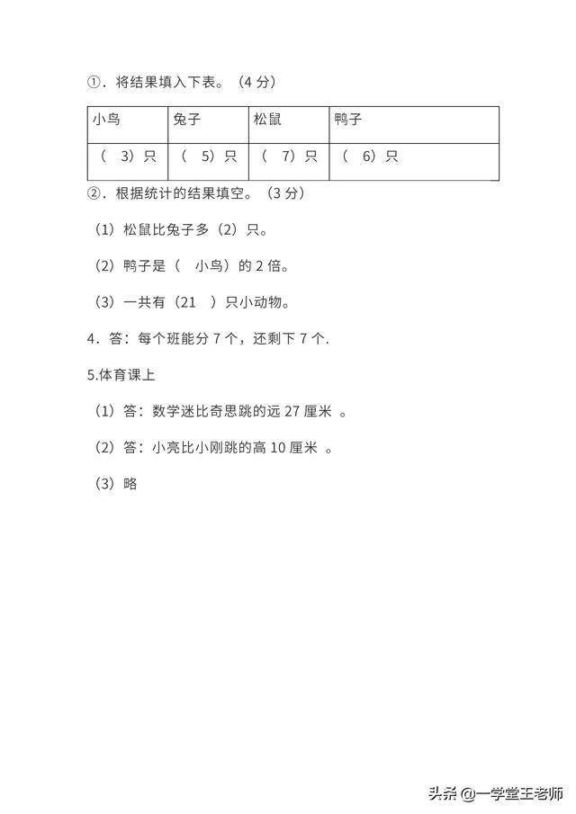怎么理解数学知识 4be5c4795ab241a4a55fe5e53365ebd8.jpeg