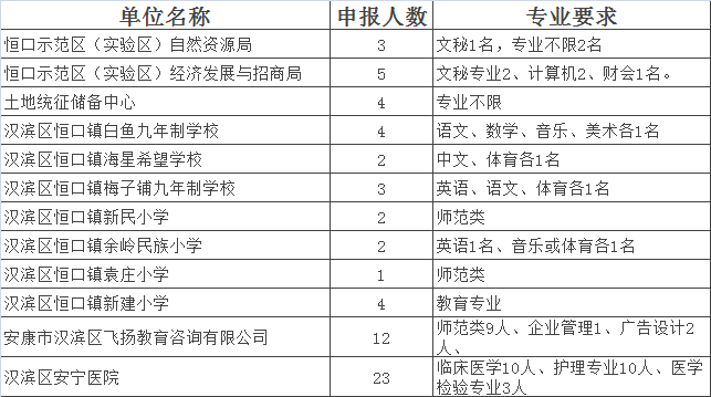 安康有多少人口2020年_2020年端午节安康动图