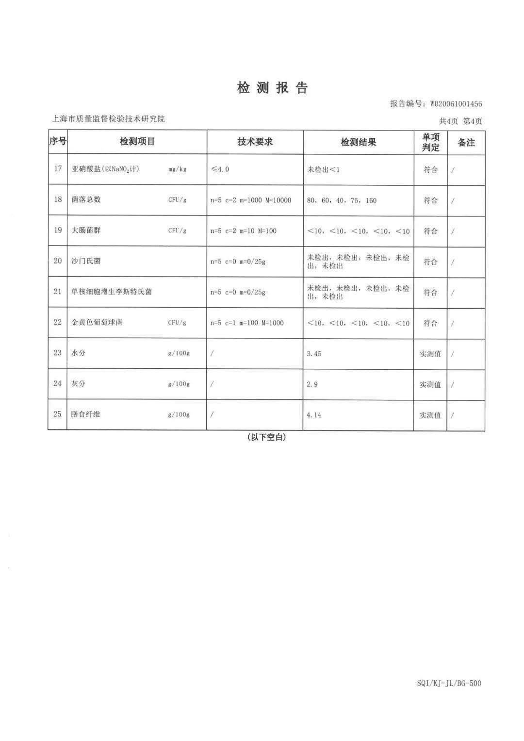 含铁量是猪肉的14倍!吃它不怕娃贫血,拌粥拌饭超美味