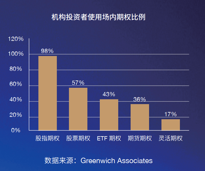 机构投资者主要有 878f9771b3154a2185eade4f0958013b.png