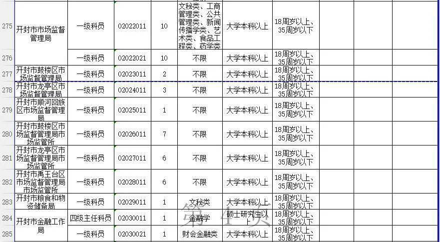 2020河南出生人口_河南人口密度(2)