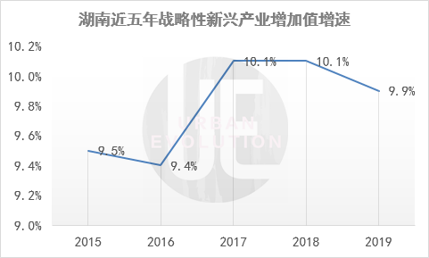 中国7000万人口的省_超过7000万人口的省有哪些