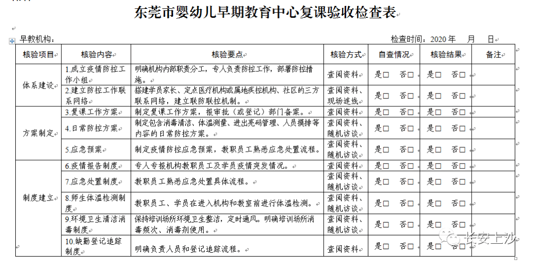 2019东莞长安户籍人口_东莞长安站街街女2019