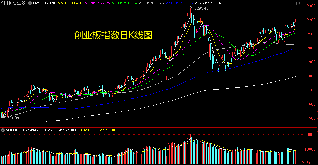 GDP定语_定语从句思维导图