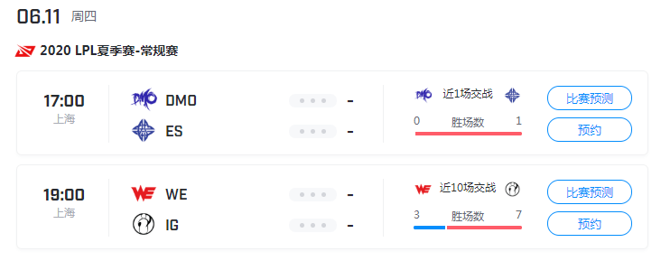 2020夏季联赛lpl排名_提神势不可挡2020LPL夏季季后赛四强出炉,口味王携手(2)