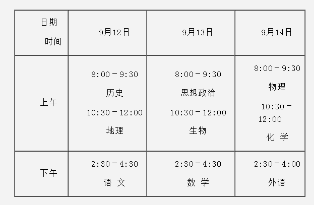 河北省2020年上半年g_2020年河北省专题会