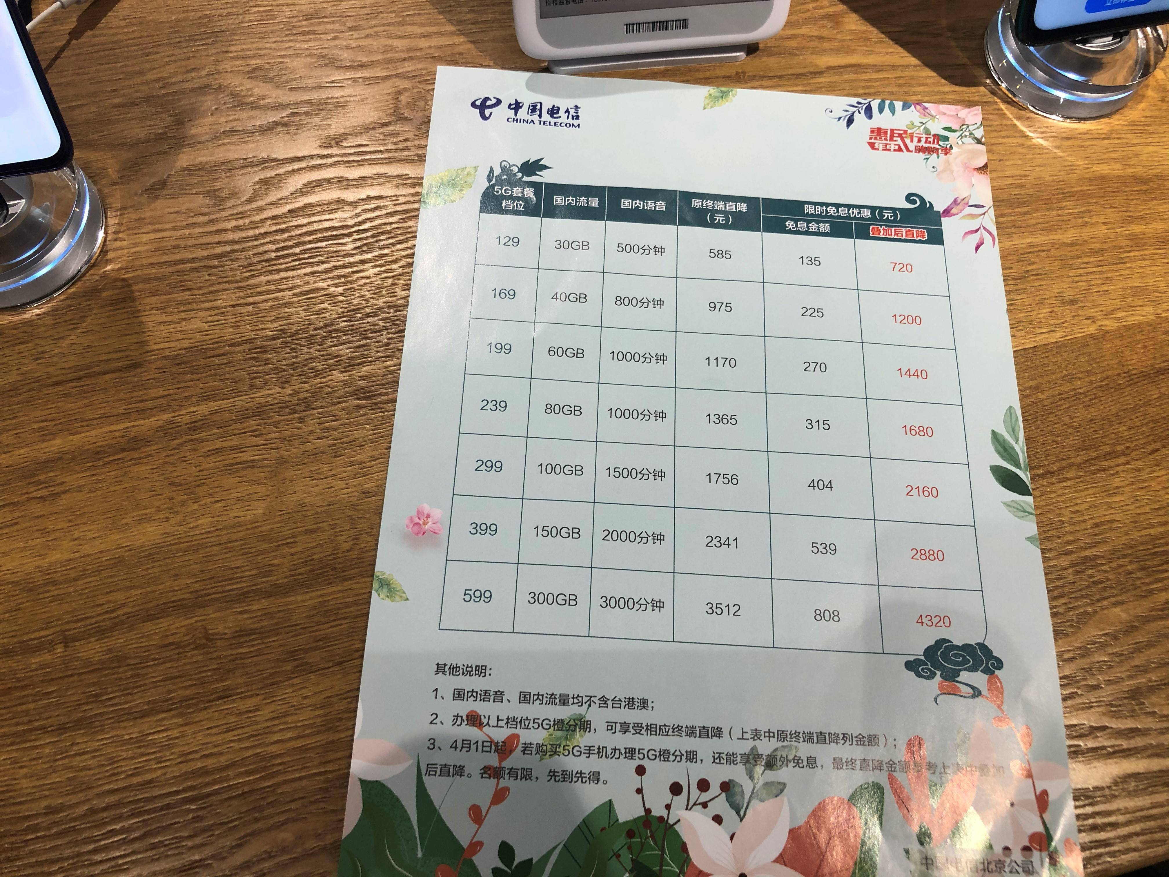 实探|百元起步的5G套餐打七折，购机再现补贴“