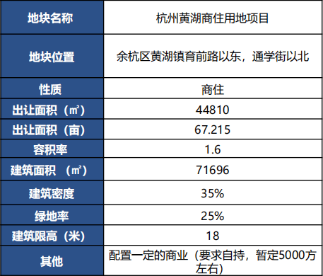 黄湖镇gdp_余杭区黄湖镇 五个率先 共建共享 五大黄湖