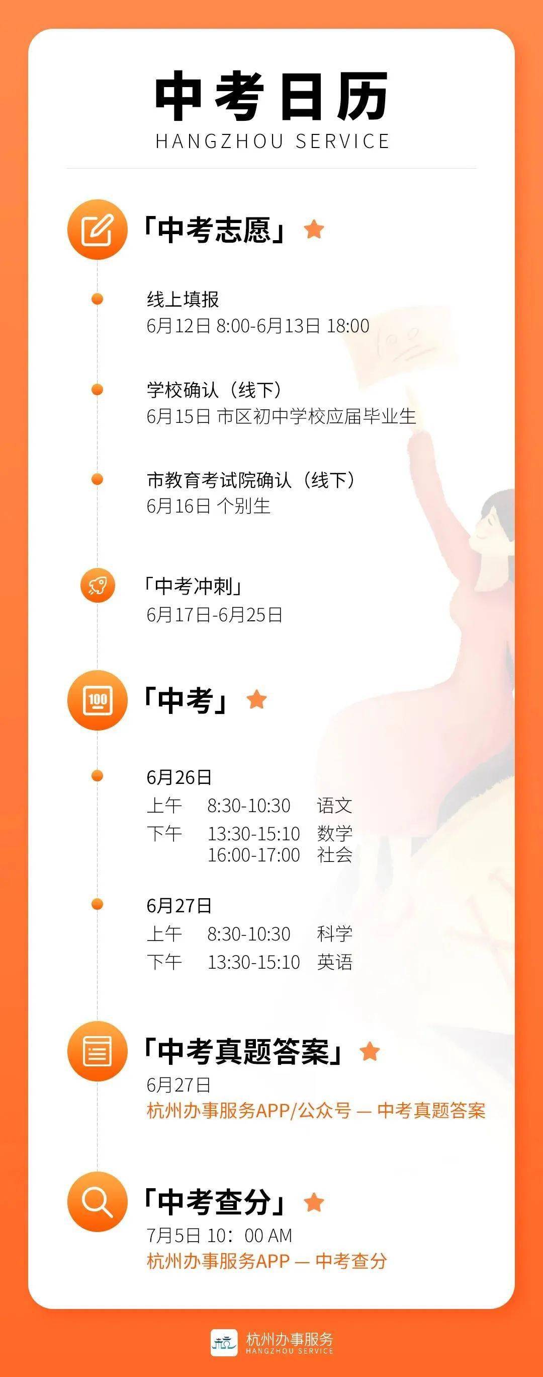 2020年红河州中考排_2020年中考第一天,看看来自红河县第二中学