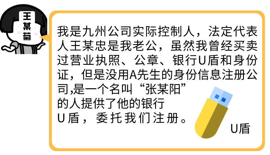 注册公司需要的u盾
