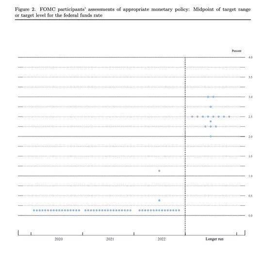 疫情导致美国gdp下降_美国疫情(2)