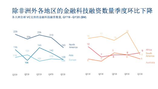 2020第一季度各行业g_疫情对各行业的影响(2)