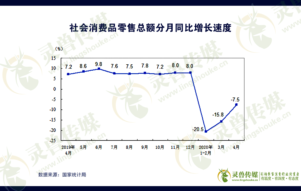 gdp超市(3)