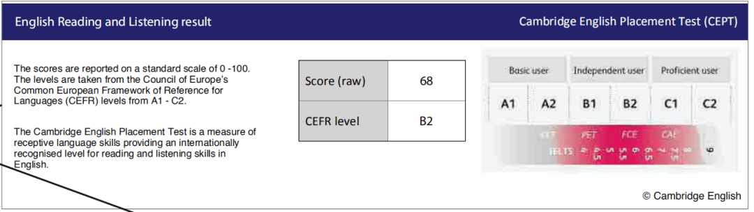 ukiset考试全称"uk independent schools entry test,即英国私立学校