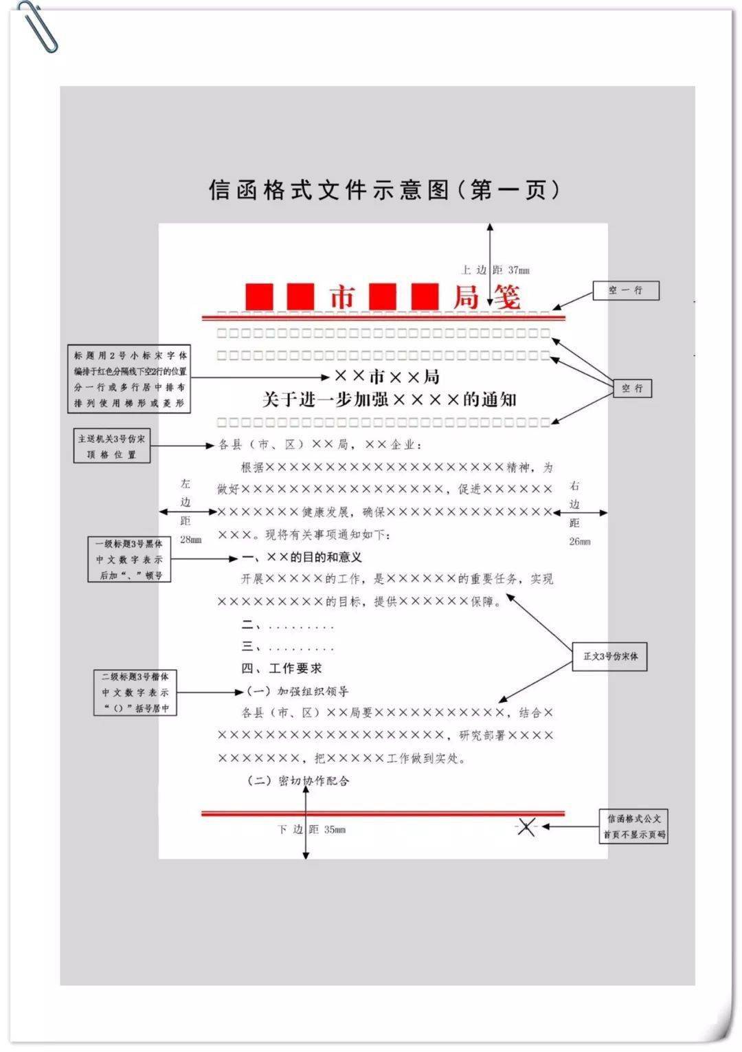 【收藏】机关公文格式设置规范