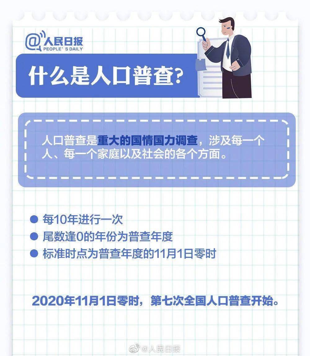 2020年是第几个人口普查日_2020年人口普查照片