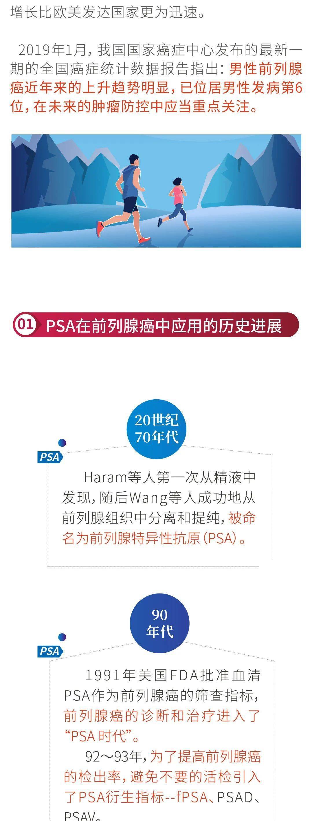 生化同平台psa&fpsa测定，开启前列腺癌风险快速筛查的新篇章