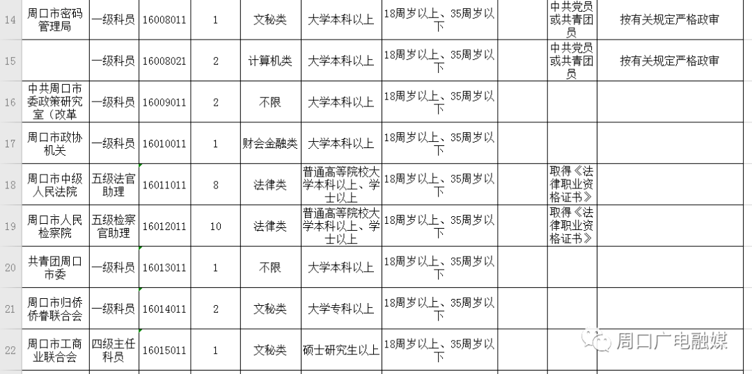 沈丘县人口2020总人数_沈丘县二高陪夜女图片