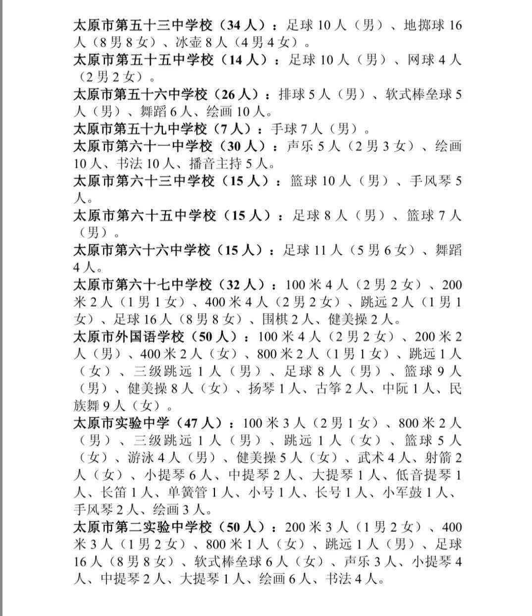 太原简谱_太原地铁(2)