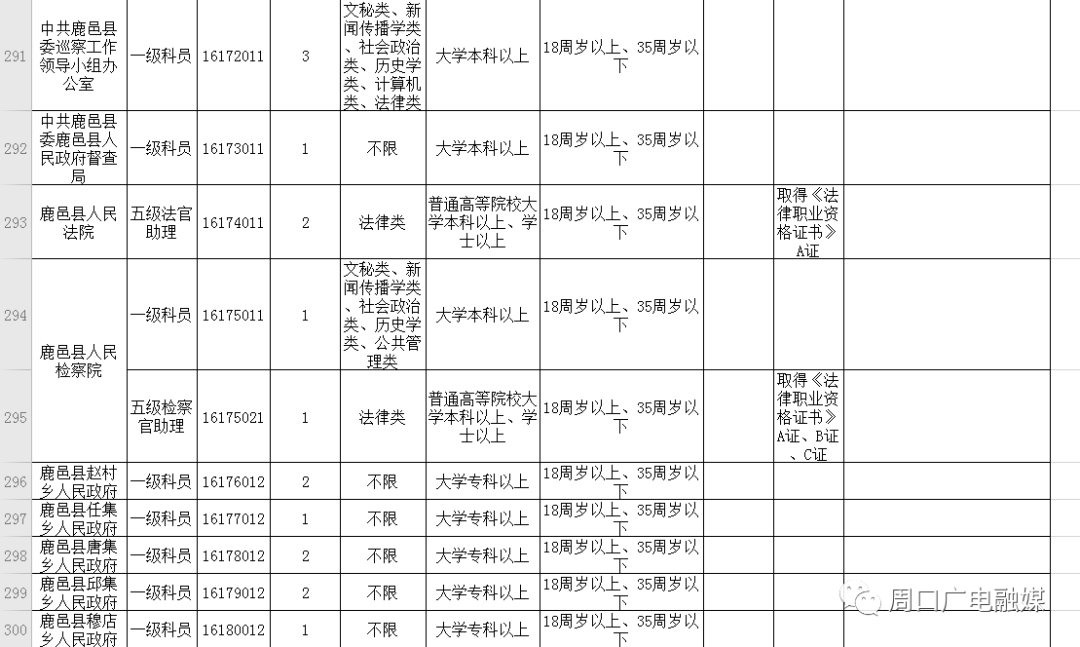 沈丘县人口2020总人数_沈丘县二高陪夜女图片