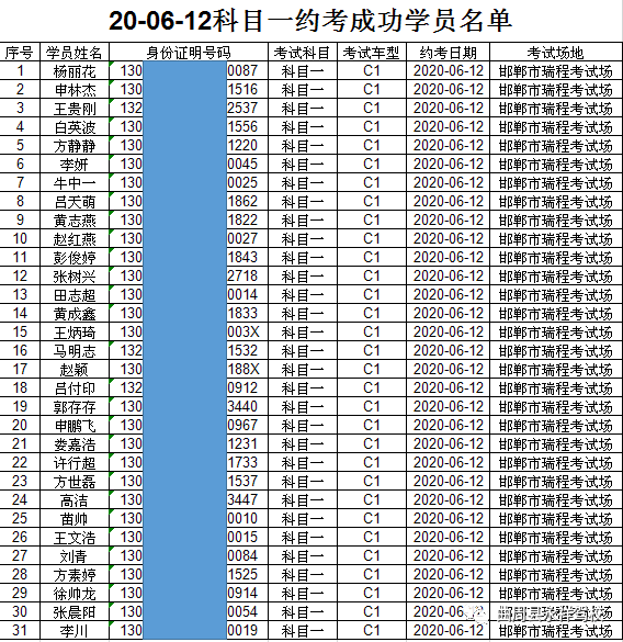 6月14日瑞程考试场科目四,6月14日早上07:00带身份证驾校集合考试.