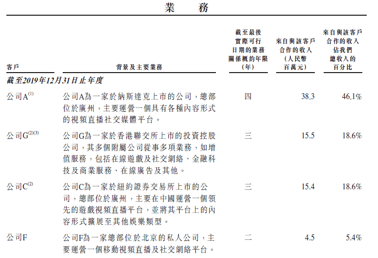 简谱钱_儿歌简谱(2)