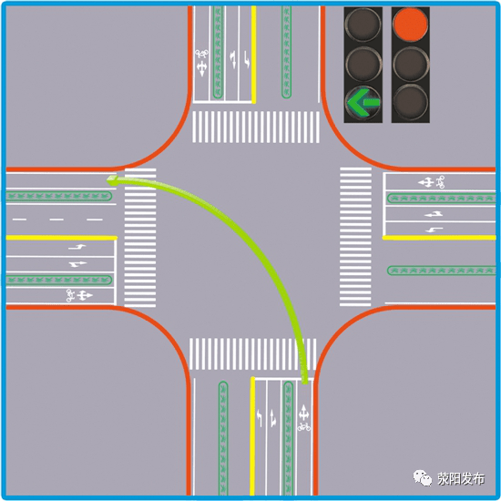 路口中心点右侧左转;同时,电动车要开启转向灯,自行车骑行者要打手势