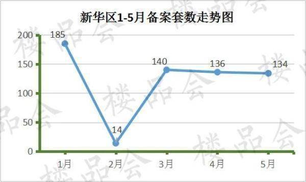 70年代铜川gdp在陕西占比_邹平市2020年全年GDP 2020年邹平规划图(3)