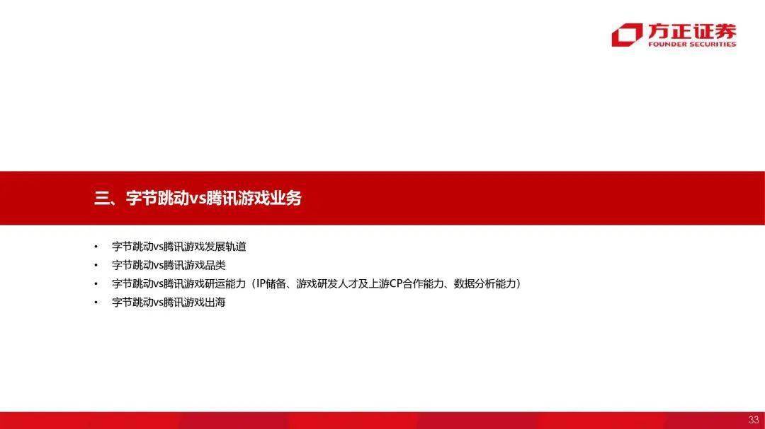 字节跳动是腾讯旗下的吗 2b3a9bf2dd9b4fe6a3f6ee56e09d9f58.jpeg