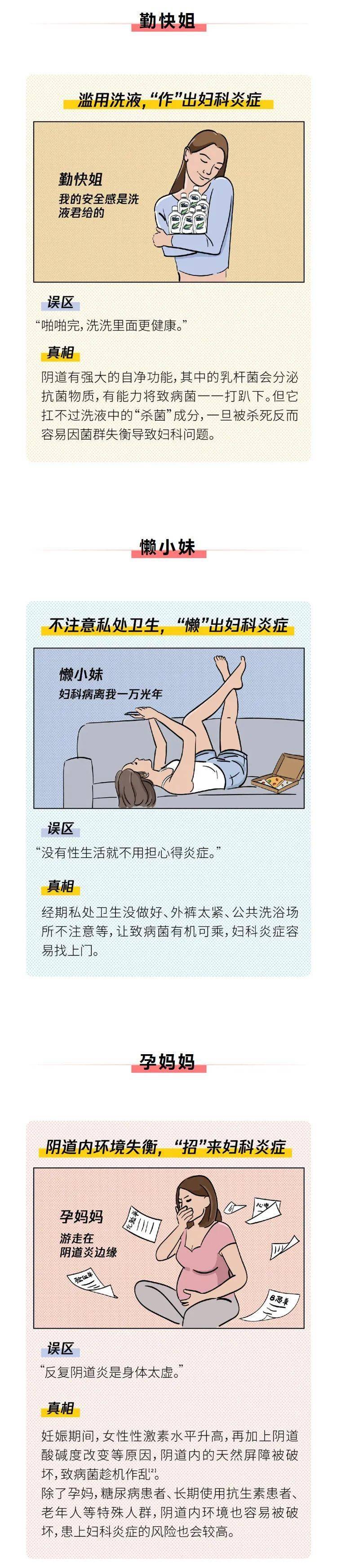 男人啪啪前不洗澡,是妇科病元凶吗?这事女人还真得"懒"一点