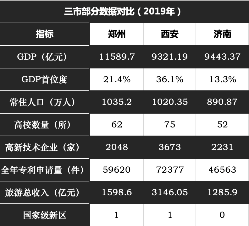 贵州省经济总量相当于那个国家_贵州省经济走势图片