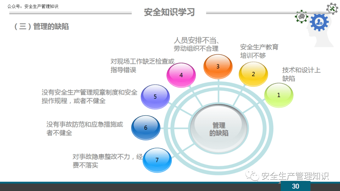 什么是风险分级 40facbba04da4ed180be5a20c1658c8c.png