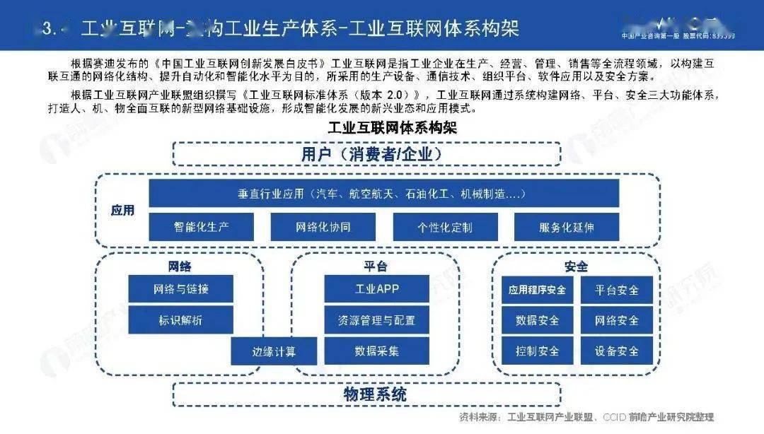 融专栏2020年中国新基建产业报告