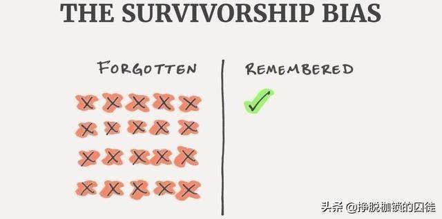 人口无殃
