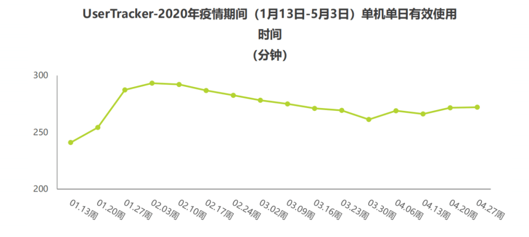 凤凰点怎么维持人口_凤凰怎么画(3)