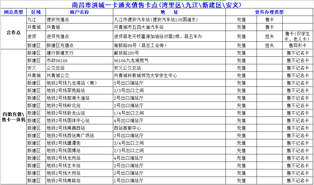 秦皇岛截止到2020年6_北戴河秦皇岛(2)