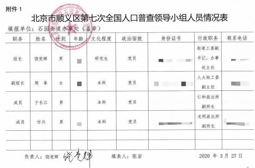 人口普查属于什么功能_什么是人口普查(2)