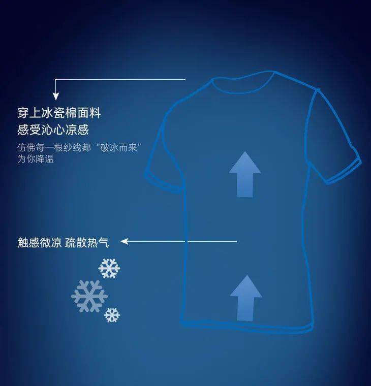 面料亲肤 质感高级