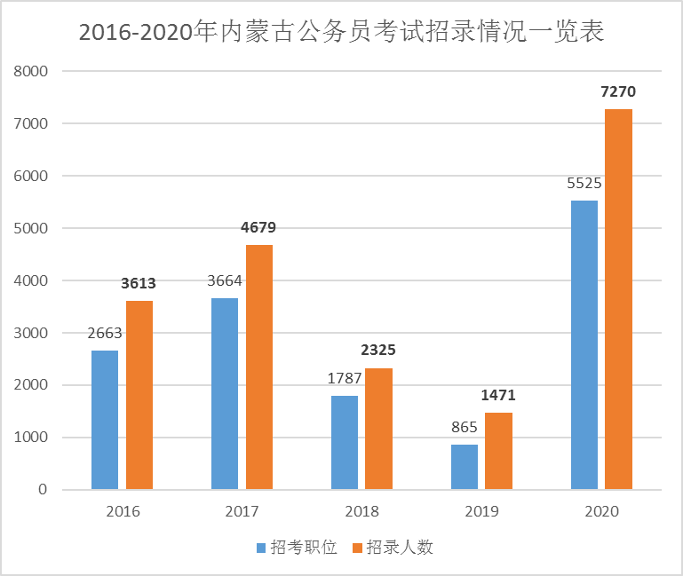 科洛桑多少人口_中国女人有多少人口(2)