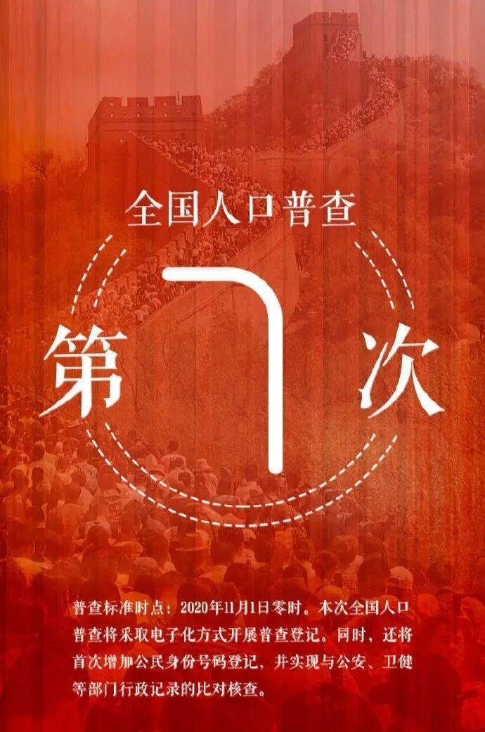 中国人口排行榜2019_中国城市人口排名2019(3)