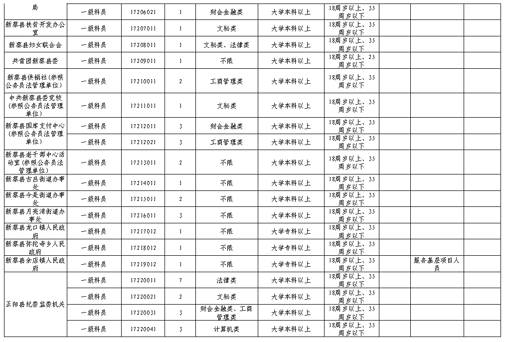 河南省有多少人口2020总人口有_河南省人口统计2020