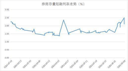 央行宜山gdp什么时候发行_央行马骏发文 预测明年我国GDP增速6.8(3)